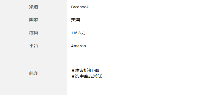 Sales-aholic.com Deals, Glitches, & Free Things-墨鱼联盟
